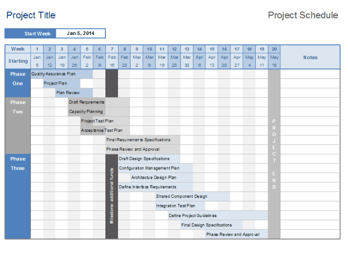 10 Excel Templates to Use If You Are a Freelance Designer | Webtopic