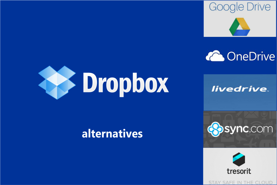 online dropbox alternatives